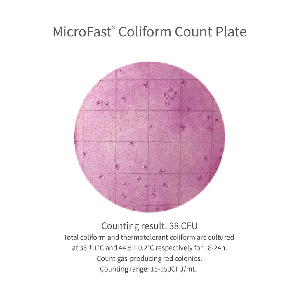 MicroFast® Count Plates