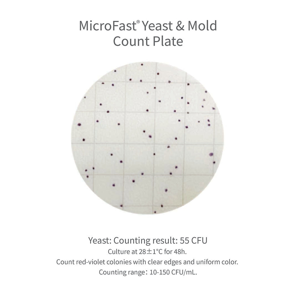 MicroFast® Count Plates