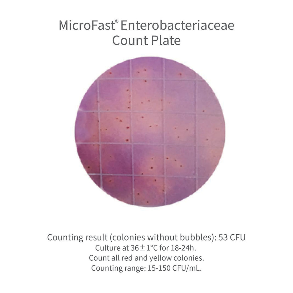 MicroFast® Count Plates